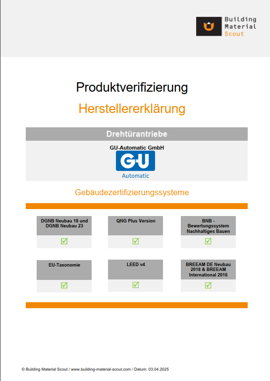 Productverificatie - Auto. draaideuraandrijving
