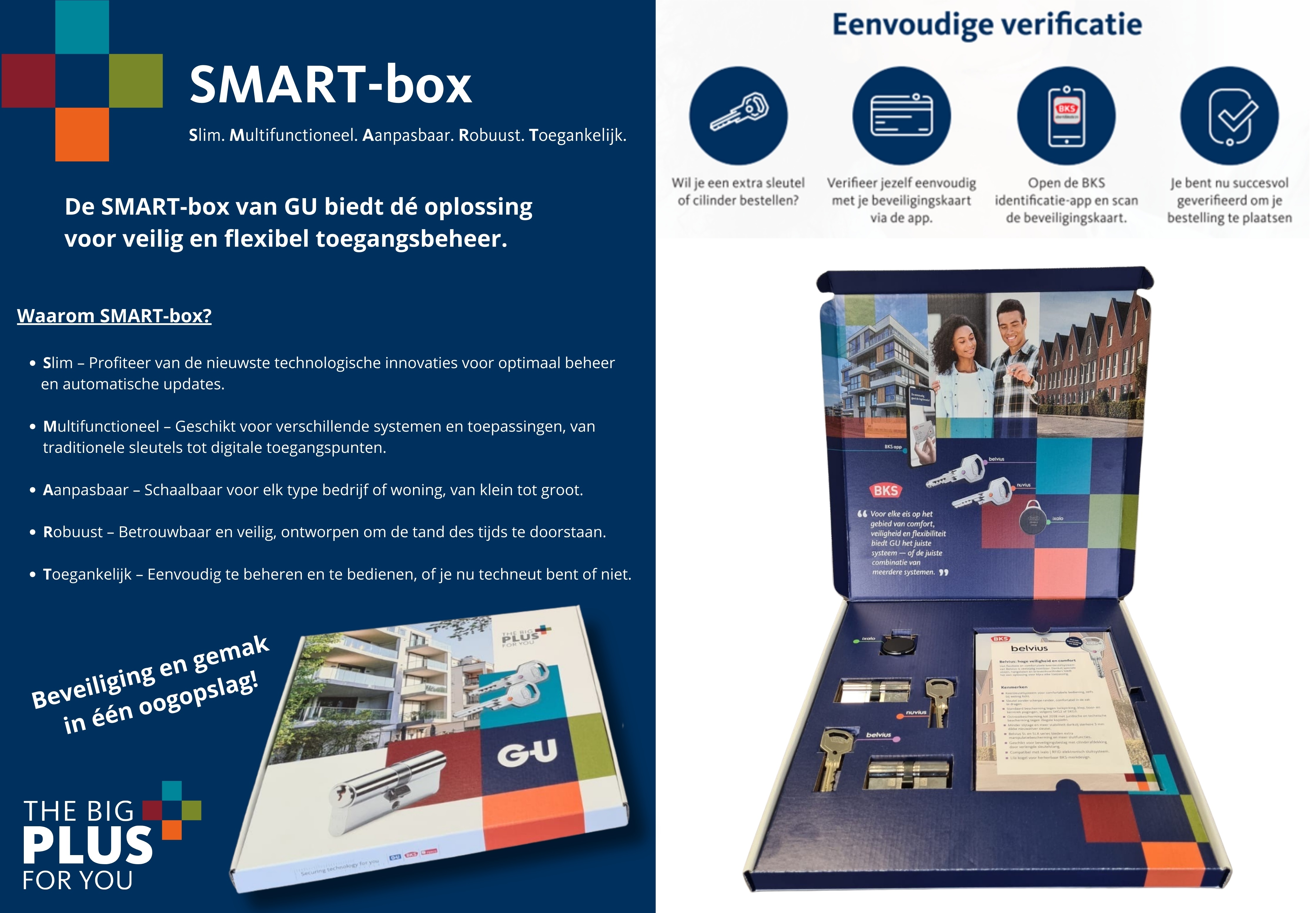 Introductie SMART-box